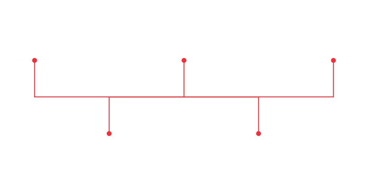 TopicosFull-uti-dos-dados