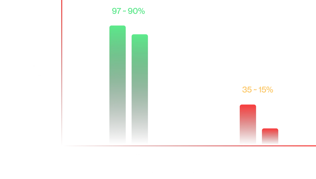 group 1010105432-uti-dos-dados